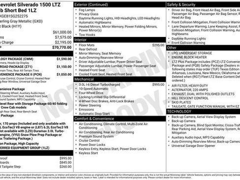 Certified 2025 Chevrolet Silverado 1500 LTZ w/ Technology Package image 7