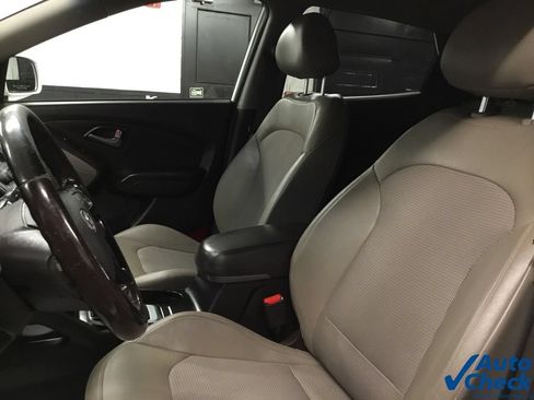 Used 2015 Hyundai Tucson SE AWD/4WD image 24