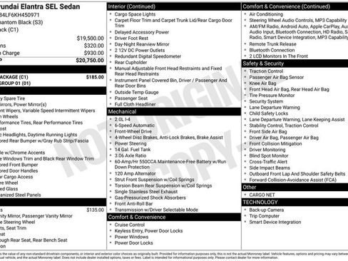 Used 2019 Hyundai Elantra SEL w/ Cargo Package FWD image 3
