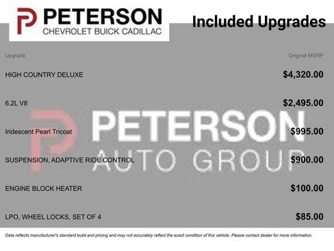 Certified 2022 Chevrolet Silverado 1500 High Country image 11