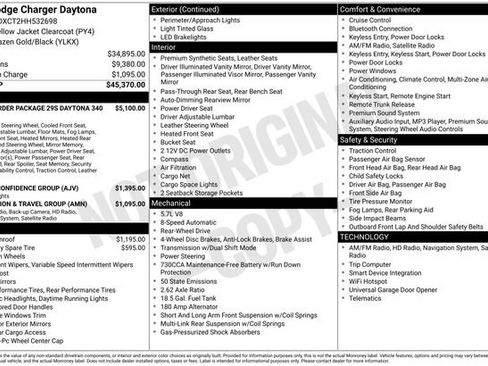 Used 2017 Dodge Charger R/T image 7