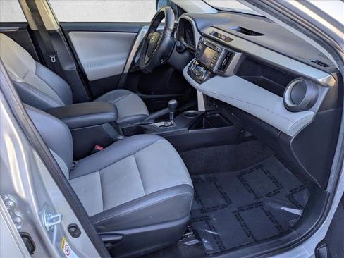 Used 2015 Toyota RAV4 Limited image 21