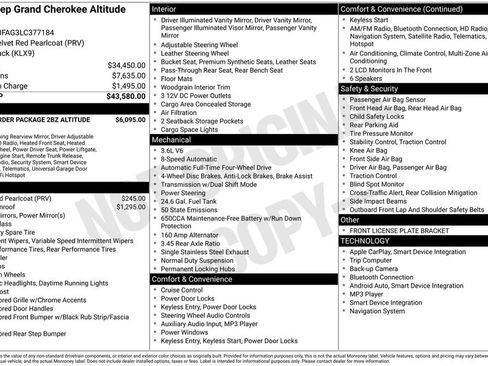 Used 2020 Jeep Grand Cherokee Altitude image 3