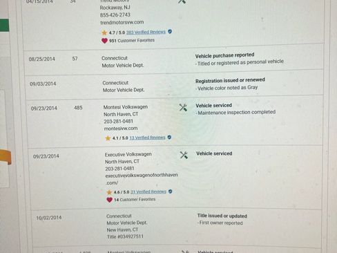 Used 2014 Volkswagen Jetta SE image 26