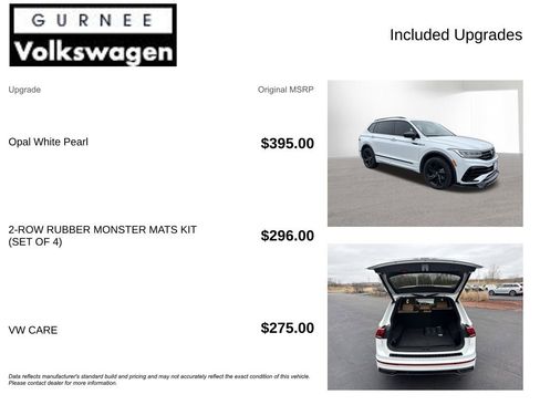 Used 2024 Volkswagen Tiguan SE R-Line AWD/4WD image 4