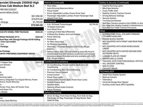 Used 2022 Chevrolet Silverado 2500 High Country AWD/4WD image 2