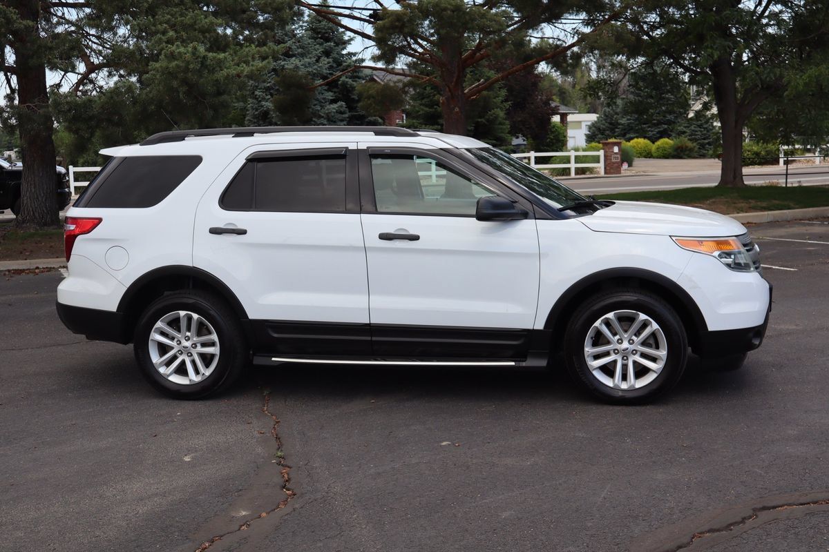 Used 2015 Ford Explorer 4WD image 3