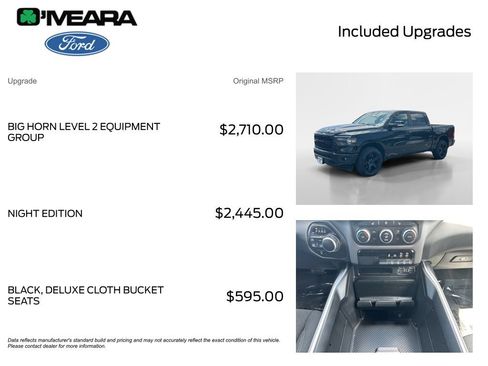 Used 2022 RAM 1500 Big Horn AWD/4WD image 4