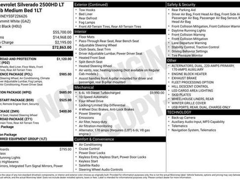 Certified 2025 Chevrolet Silverado 2500 LT AWD/4WD image 32