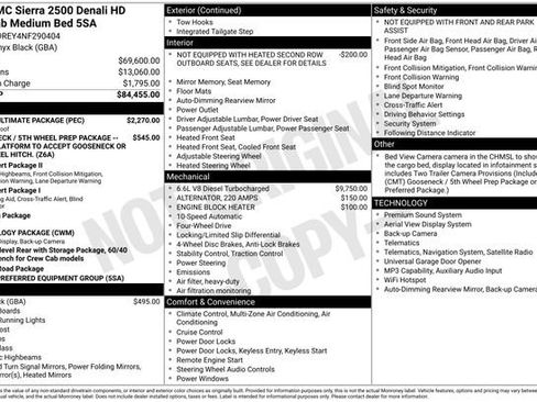 Used 2022 GMC Sierra 2500 Denali w/ Denali Ultimate Package AWD/4WD image 19