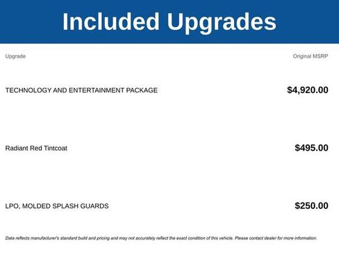 New 2025 Chevrolet Suburban Premier image 5
