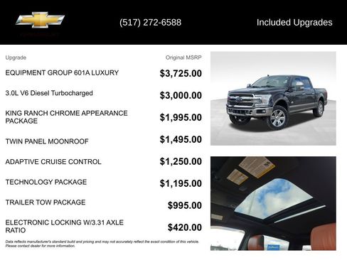 Used 2019 Ford F150 King Ranch w/ Equipment Group 601A Luxury image 5