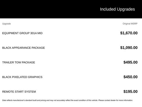 Used 2023 Ford Ranger XLT w/ Equipment Group 301A Mid image 5