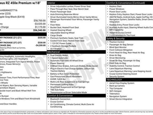 Used 2024 Lexus RZ 450e Premium w/ Accessory Package (Z1) image 32