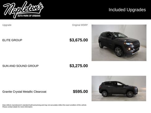 Used 2023 Jeep Compass Limited w/ Elite Group AWD/4WD image 27