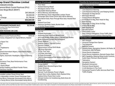 Used 2024 Jeep Grand Cherokee Limited w/ Black Appearance Package image 2