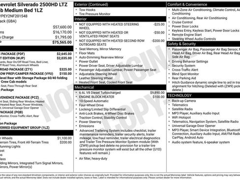 Used 2022 Chevrolet Silverado 2500 LTZ w/ LTZ Plus Package AWD/4WD image 10