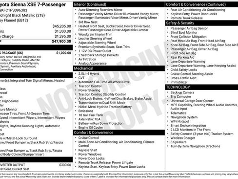Used 2023 Toyota Sienna XSE w/ XSE Plus Package AWD/4WD image 32