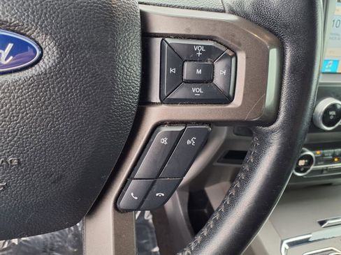 Used 2019 Ford Expedition Max XLT w/ Equipment Group 201A image 22