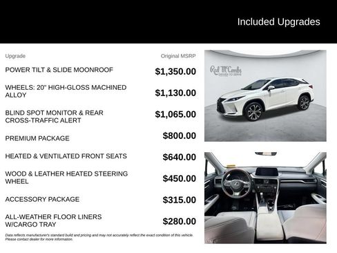 Used 2020 Lexus RX 350 FWD w/ Premium Package image 5