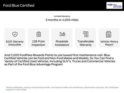 Used 2019 Ford Expedition Max Limited