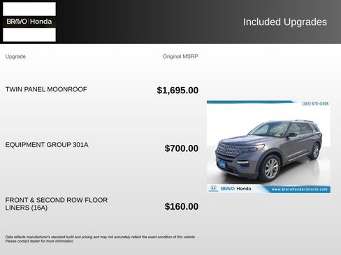 Used 2021 Ford Explorer Limited w/ Equipment Group 301A RWD image 5