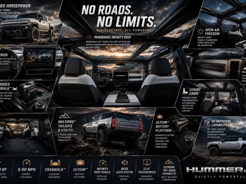 Used 2022 GMC Hummer EV Edition 1 w/ LPO, Illumination Package AWD/4WD image 22