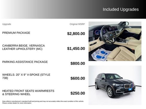 Used 2021 BMW X5 sDrive40i w/ Premium Package RWD image 5