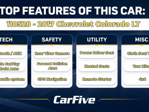 Used 2017 Chevrolet Colorado LT w/ LT Convenience Package AWD/4WD image 31
