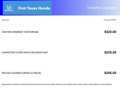 Used 2020 Nissan Kicks SV image 7