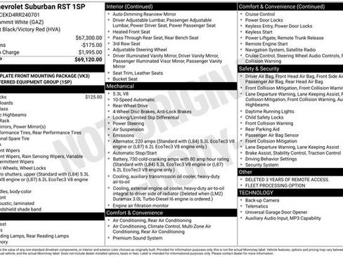 Used 2024 Chevrolet Suburban RST RWD image 1