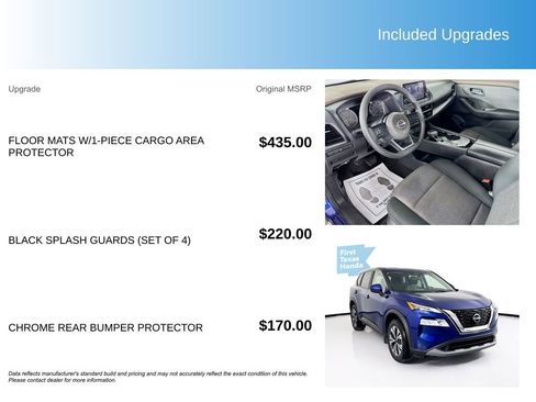 Used 2023 Nissan Rogue SV image 5