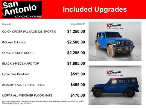 New 2026 Jeep Wrangler Unlimited Sport AWD/4WD image 6