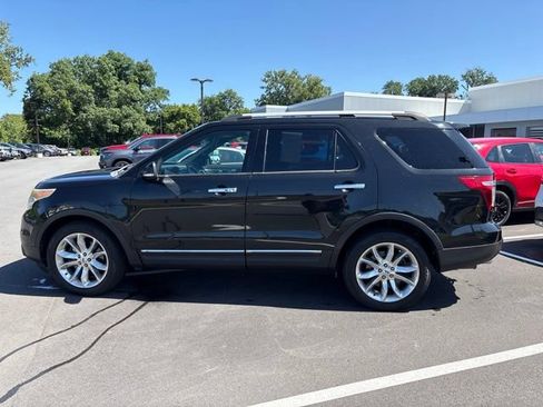 Used 2015 Ford Explorer Limited w/ Equipment Group 302A AWD/4WD image 8