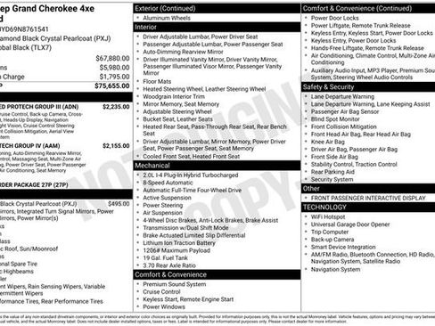 Used 2022 Jeep Grand Cherokee Overland w/ Advanced Protech Group III image 32