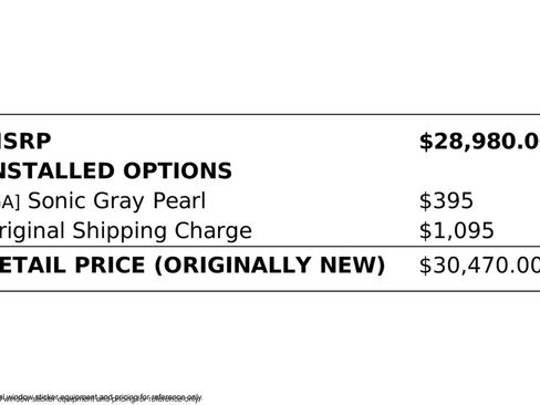 Used 2022 Honda Accord Sport image 2