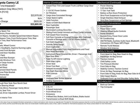 Used 2015 Toyota Camry LE image 11