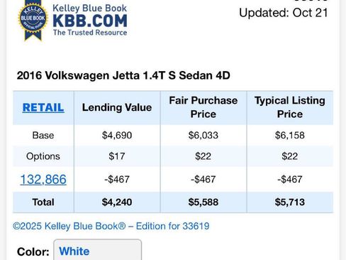 Used 2016 Volkswagen Jetta S image 20