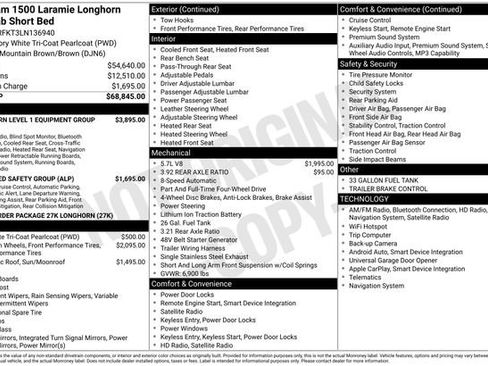 Used 2020 RAM 1500 Limited image 2