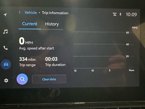 Used 2025 Toyota RAV4 Woodland Edition image 31