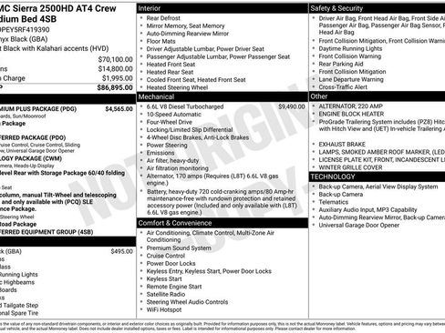 Used 2024 GMC Sierra 2500 AT4 w/ AT4 Premium Plus Package image 7