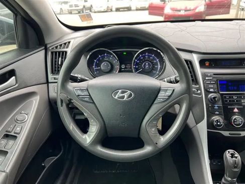 Used 2014 Hyundai Sonata GLS FWD image 18