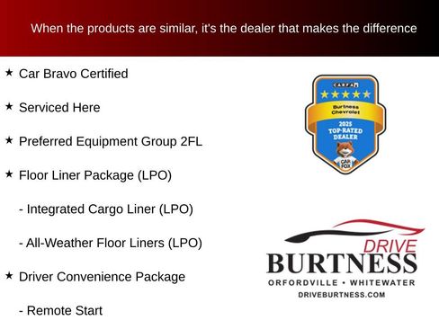 Certified 2020 Chevrolet Equinox LT w/ Driver Convenience Package FWD image 10