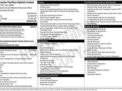 Used 2018 Chrysler Pacifica Limited w/ Advanced Safetytec Group image 51