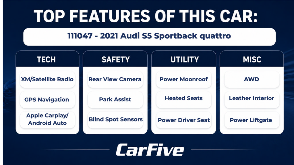 Used 2021 Audi S5 Prestige AWD/4WD image 31
