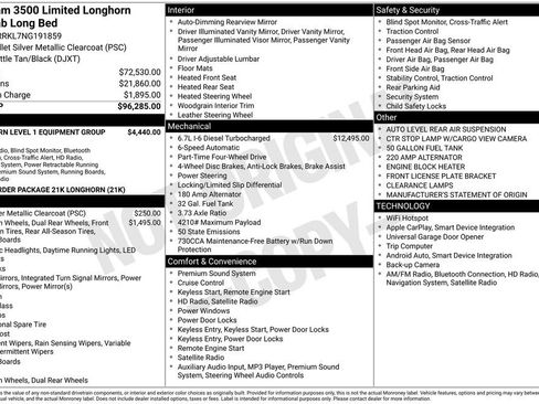 Used 2022 RAM 3500 Limited image 25