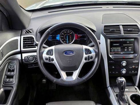 Used 2015 Ford Explorer XLT w/ Equipment Group 202B AWD/4WD image 12