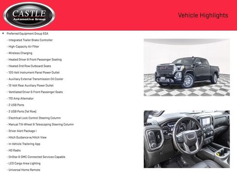 Used 2019 GMC Sierra 1500 Denali w/ Denali Ultimate Package AWD/4WD image 8