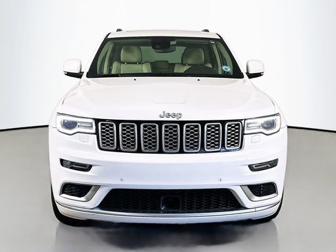 Used 2020 Jeep Grand Cherokee Summit w/ Platinum Series Group RWD image 2
