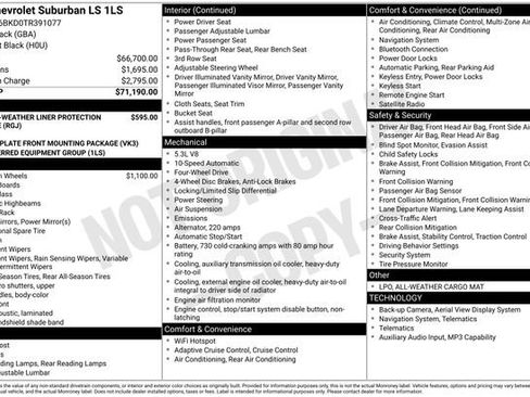 New 2026 Chevrolet Suburban LS AWD/4WD image 15